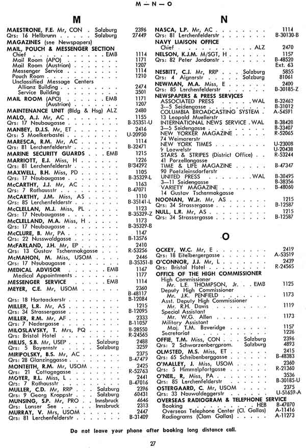 USFA Docs Tel Dir 1954